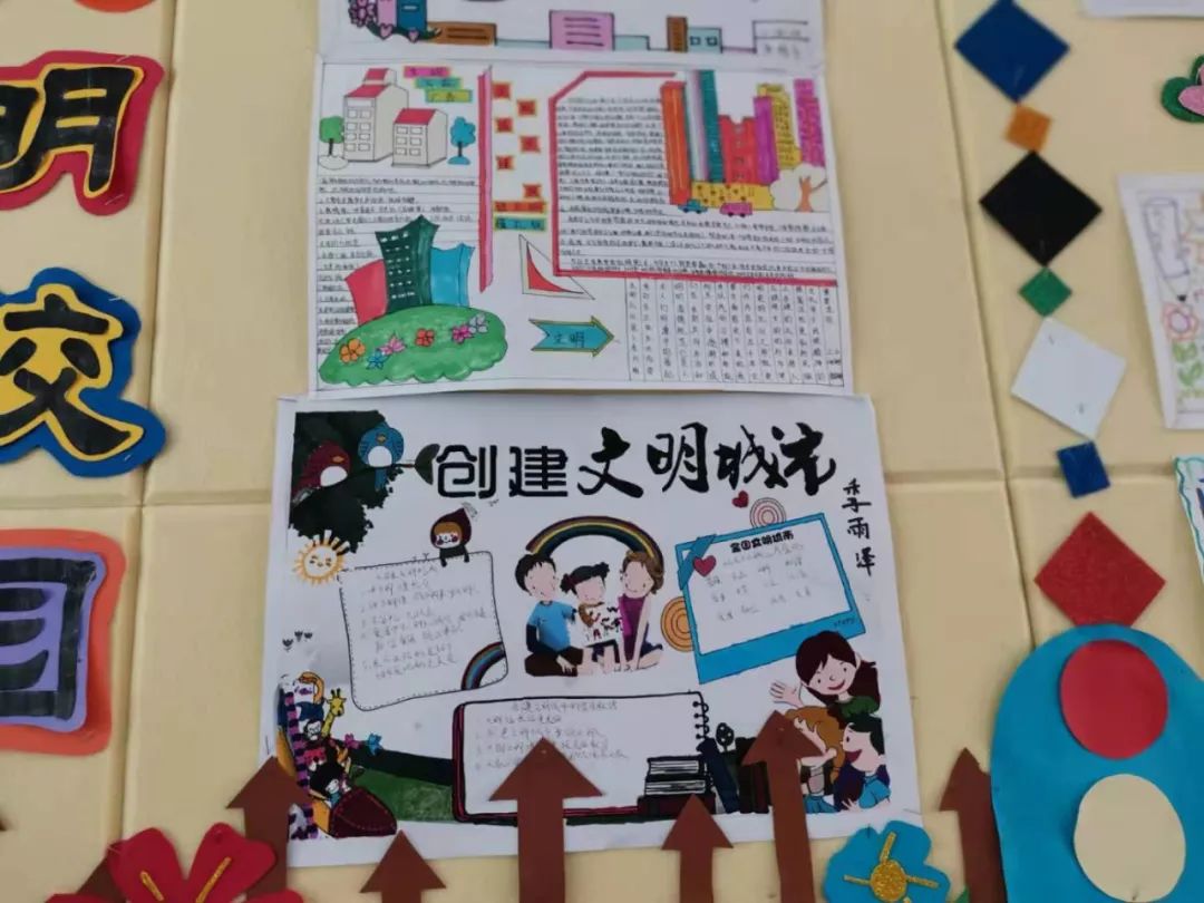 小学二年级墙报主题,二年级布置班级文化墙手抄报