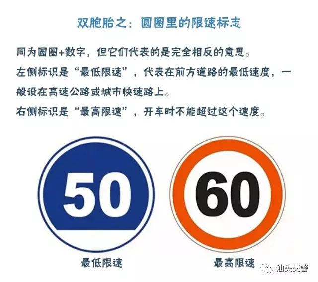 交通标志快速辨别口诀,交通标志区分口诀