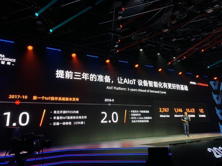 余承东称小米概念机没有实用价值；苏宁收购家乐福；任正非：华为6G和5G技术并行开发|雷锋早报