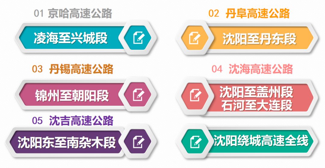 沈阳游玩景点推荐大帅府,沈阳冬季免费旅游必去十大景点