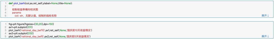 a股量化交易的买入卖出策略,量化投资对a股市场有什么影响