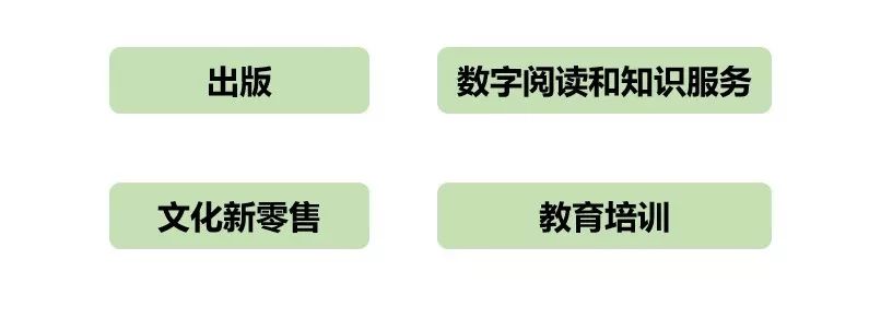 机场书店工作,机场书店挣钱吗