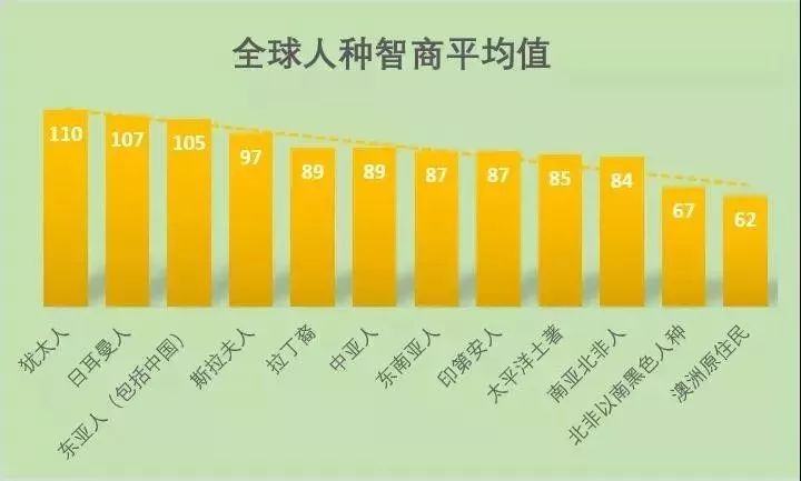 想要改变生活方式需要很大的勇气,要改变你自己先从你的生活开始