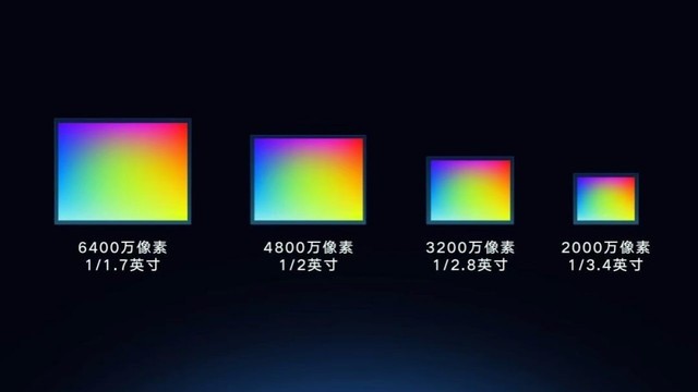 小米12的5000万像素对比1亿像素,苹果1200万像素和小米1亿像素对比