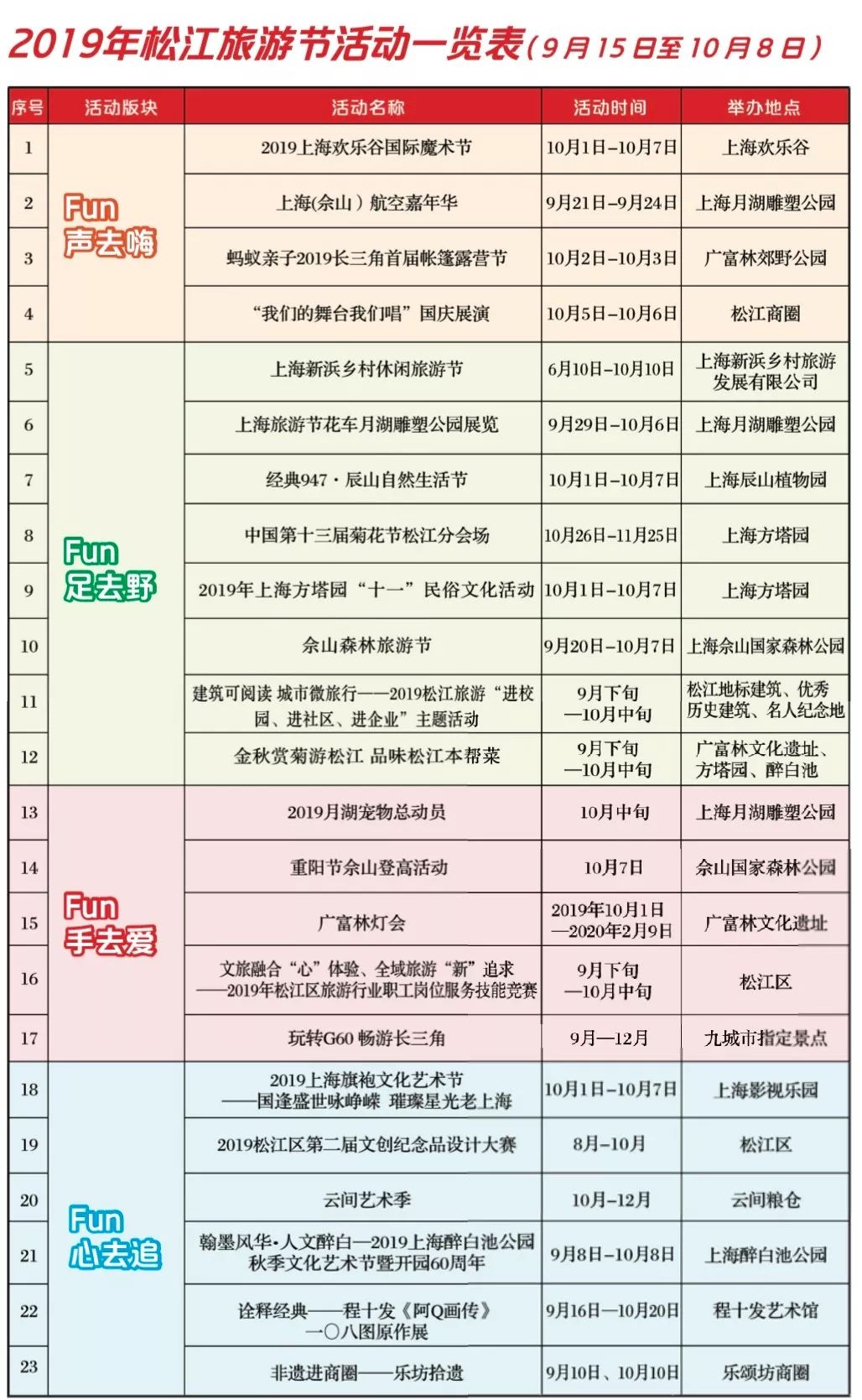 2024松江旅游节,松江旅游节