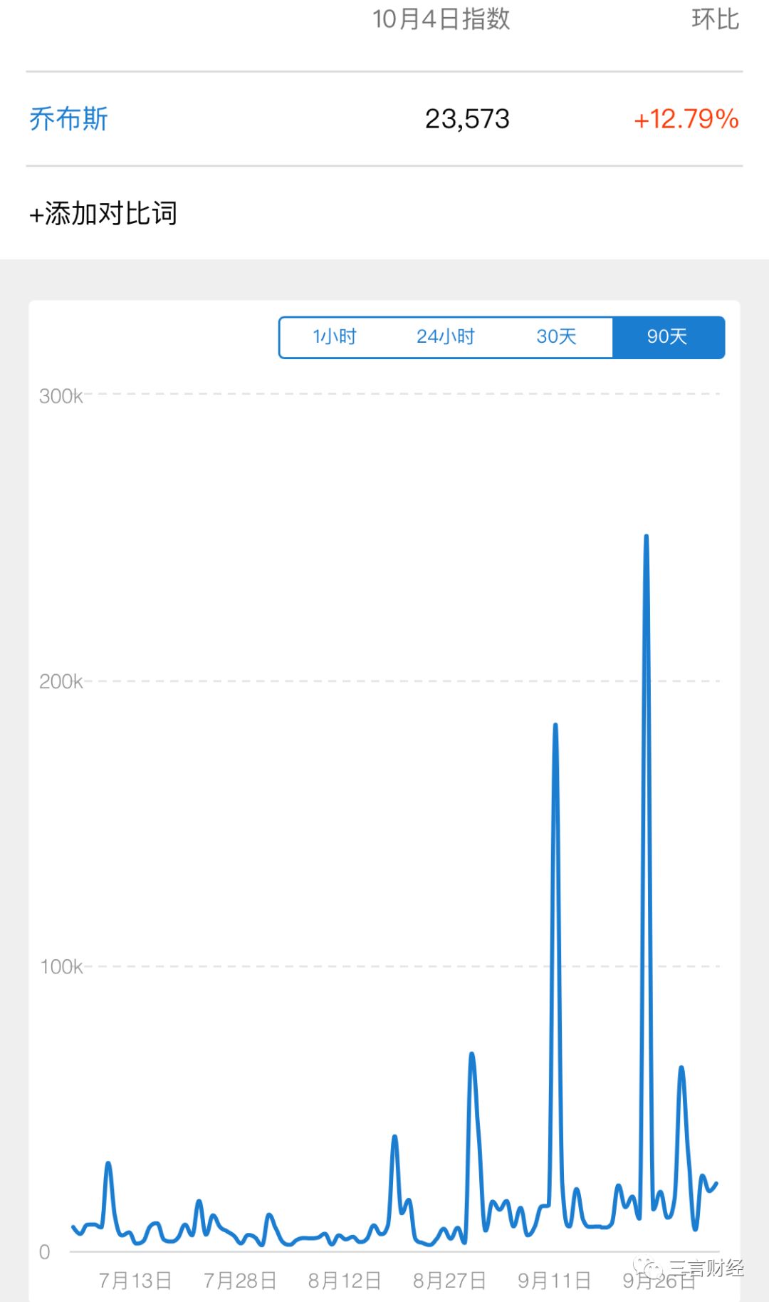 乔布斯苹果最后一代,乔布斯逝世10周年是谁继承了苹果