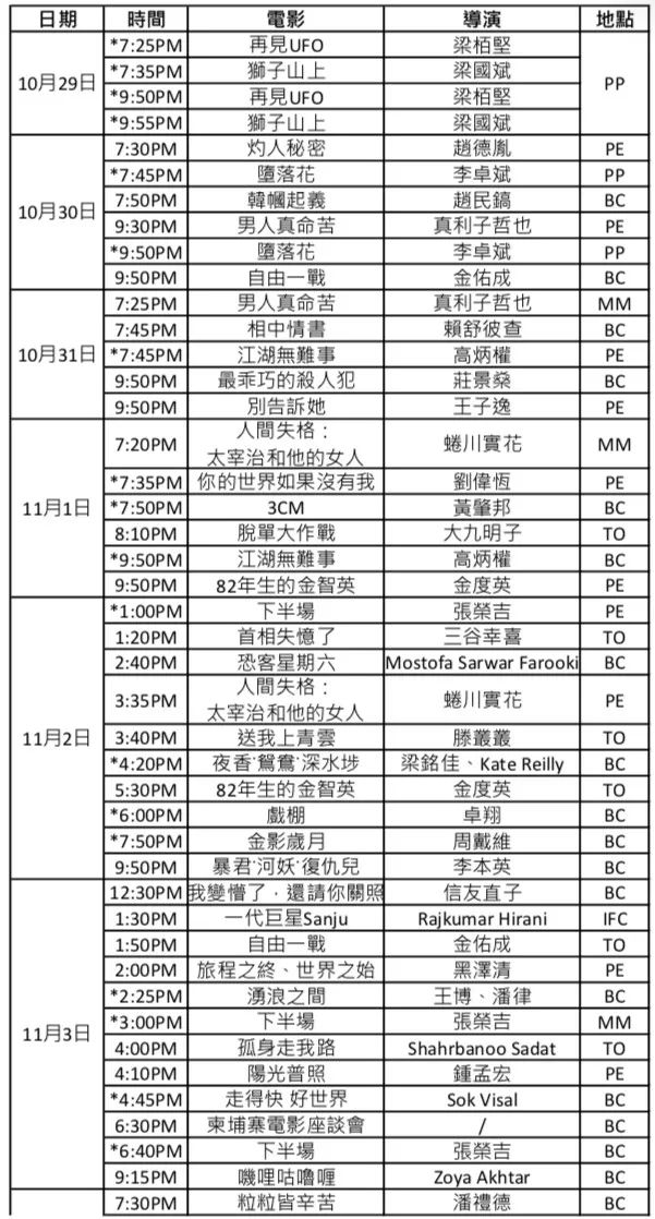 三部华裔导演作品提名奥斯卡,四部中国青年导演作品将亮相戛纳