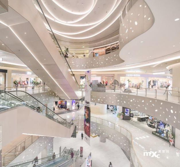 购物中心利润排行榜,购物中心运营看哪些数据