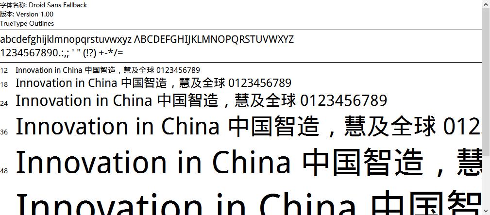 5款无版权字体可商用有哪些,免费商用字体可以永久免费吗