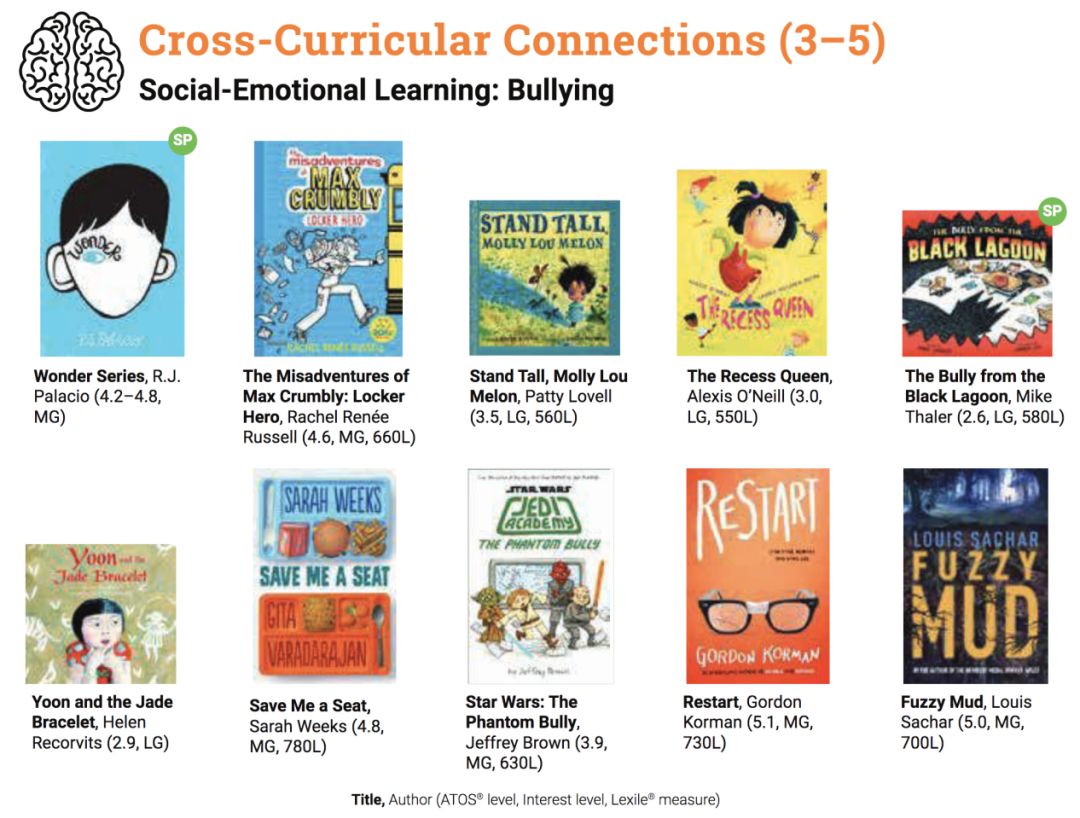 为啥中国牛娃难在美国顶尖名校大展拳脚？这份870万美国孩子的阅读数据来揭秘