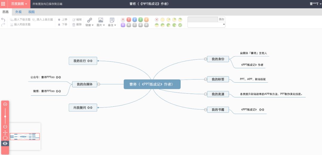 思维导图完整手册,制作成长纪念手册六年级思维导图