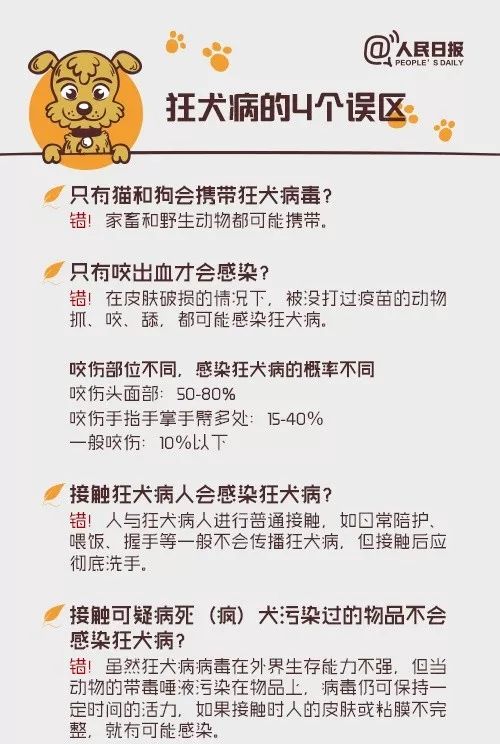 南京麒麟门打狂犬疫苗的地方,南京秦淮区狂犬疫苗在哪里打