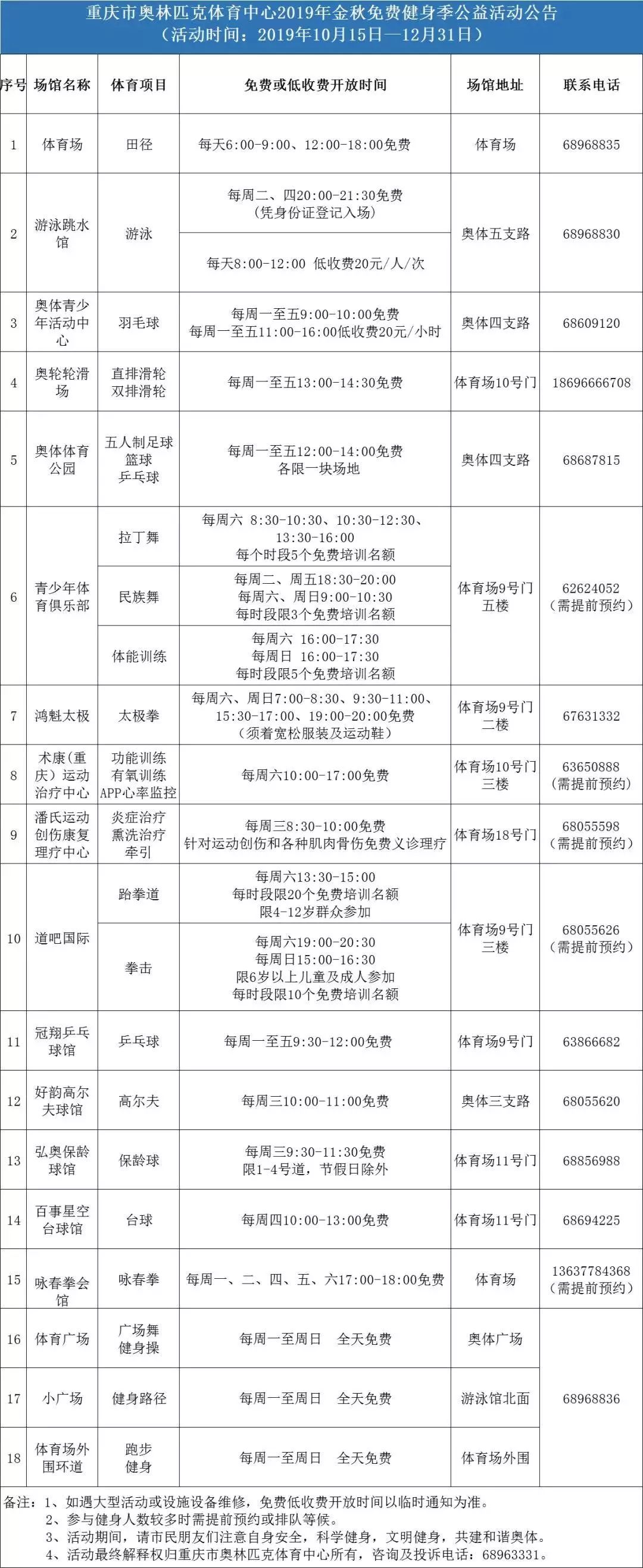奥体中心健身房开放时间,奥体中心健身基地