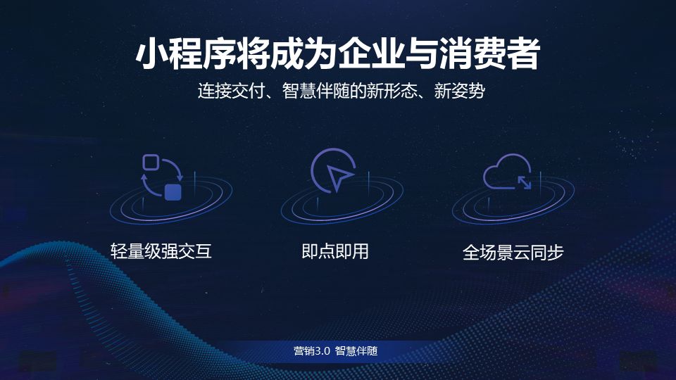 360推广营销,360营销推广效果怎么样