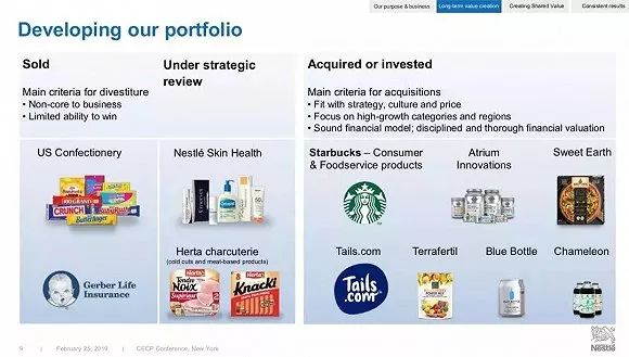 雀巢咖啡近五年中国地区销售额,雀巢2022年营收和净利润