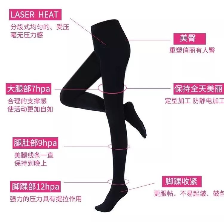 北欧女生冬季穿搭,北欧妹子