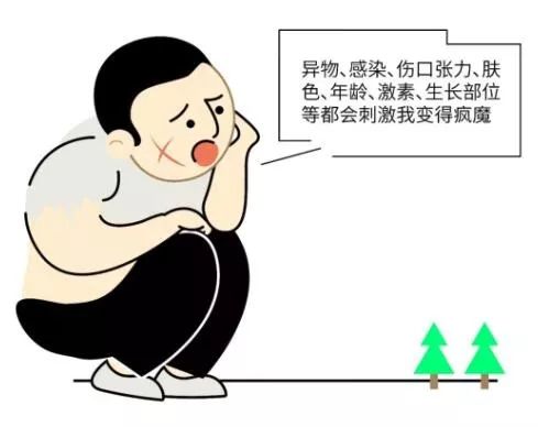 【名医】“我”是万人厌的伤疤，这篇微信教你怎样处理“我”