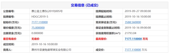 碧桂园惠州拿地,碧桂园惠东项目有哪几个