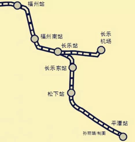 福州到平潭的铁路开通只要半小时,福州至平潭铁路最新新线