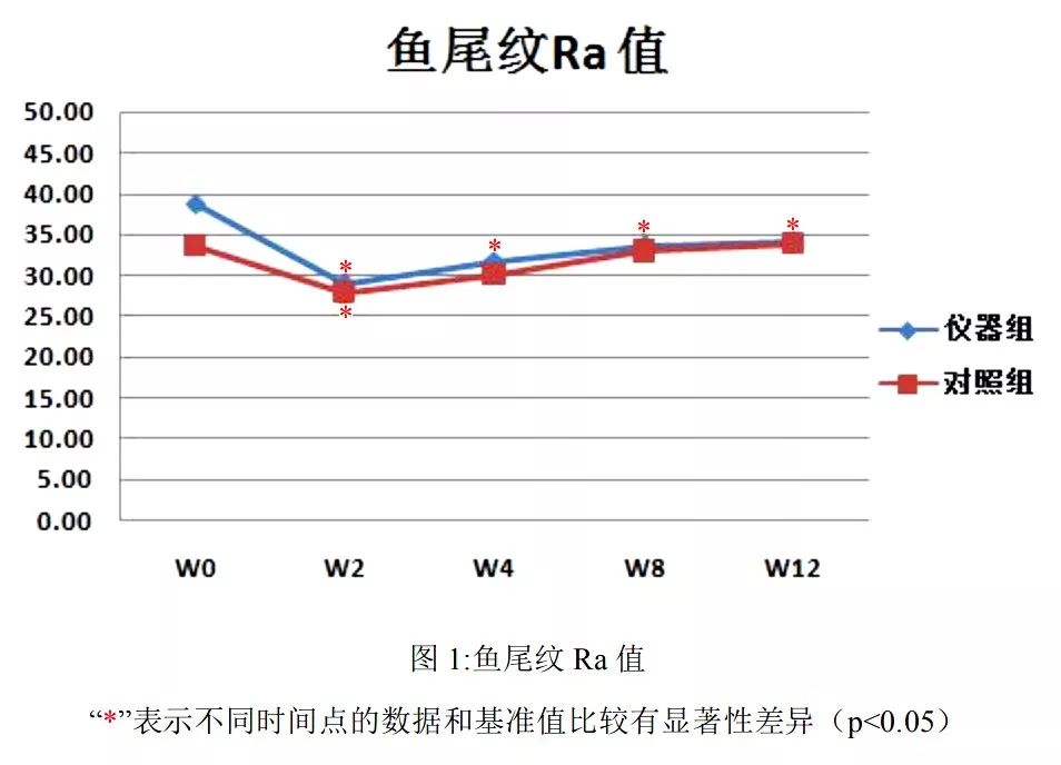 同样的年龄有的年轻人有的人老,同样的年龄为何他却比你显得年轻