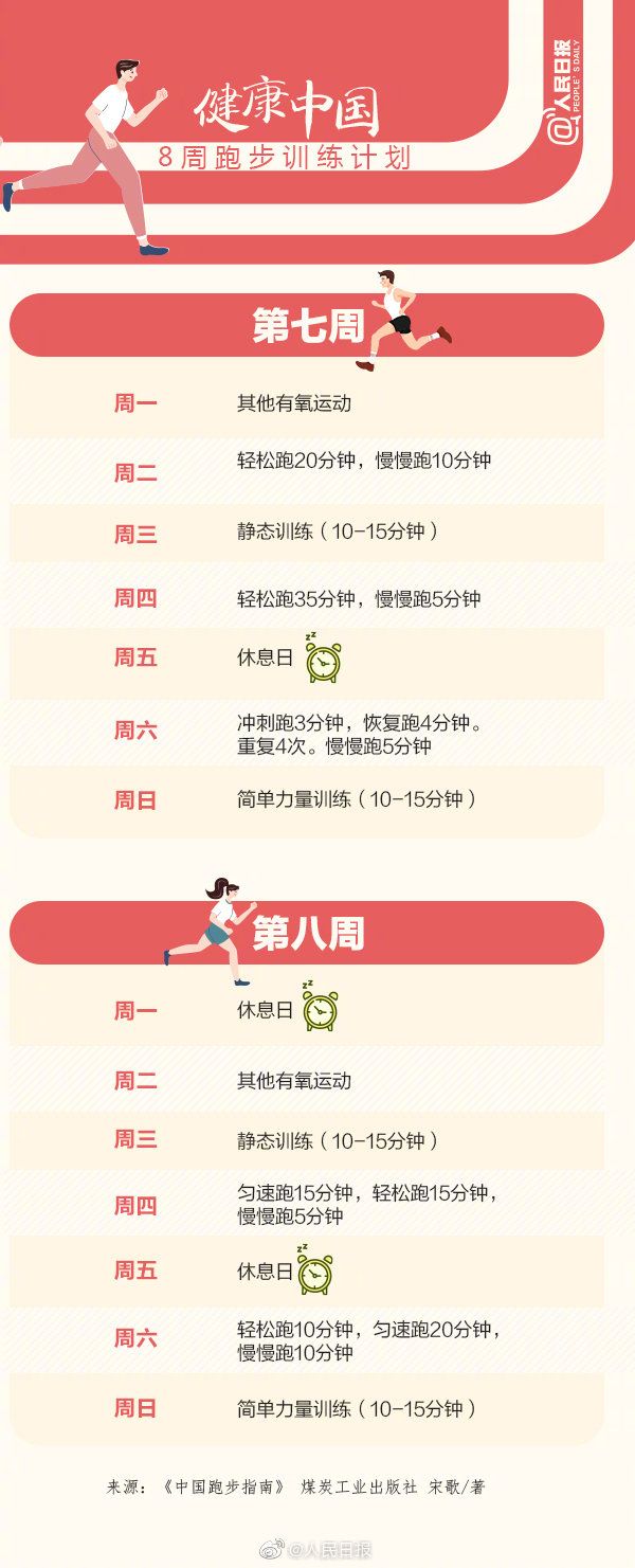 小心!这些“特效”*肥药减**会让你“瘦”上瘾…