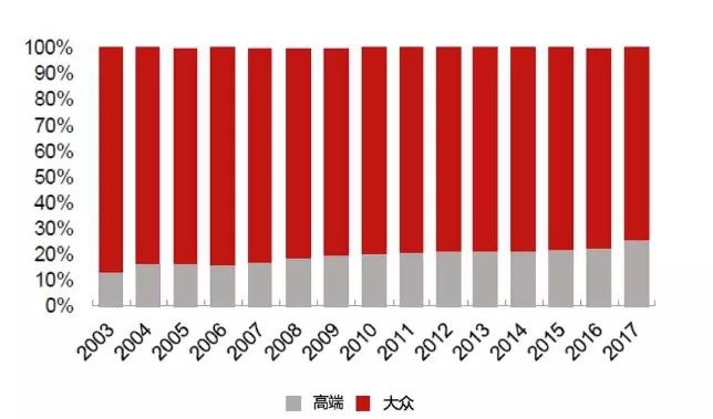 美妆品牌背后的秘密有哪些呢,全面剖析美妆品牌