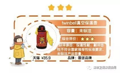 婴儿湿巾安全测评,宝宝保温杯安全性