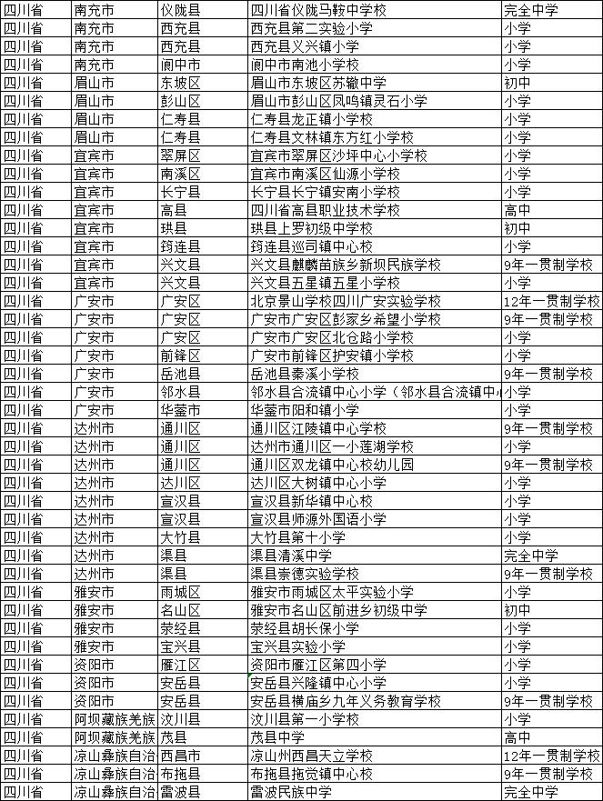 遂宁市足球特色学校,遂宁足球学校名单