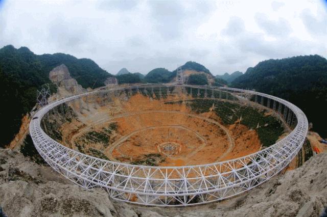 天眼一秒钟能用多少电,中国天眼一天要消耗多少电量