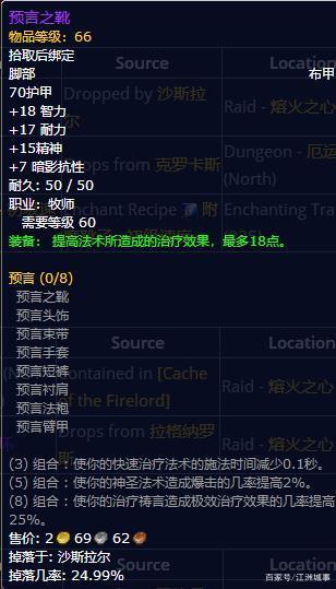 tbc牧师bis装备,第一阶段牧师装备选择