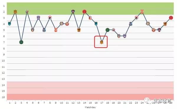 足球感人篇,石家庄永昌足球队冲超历程