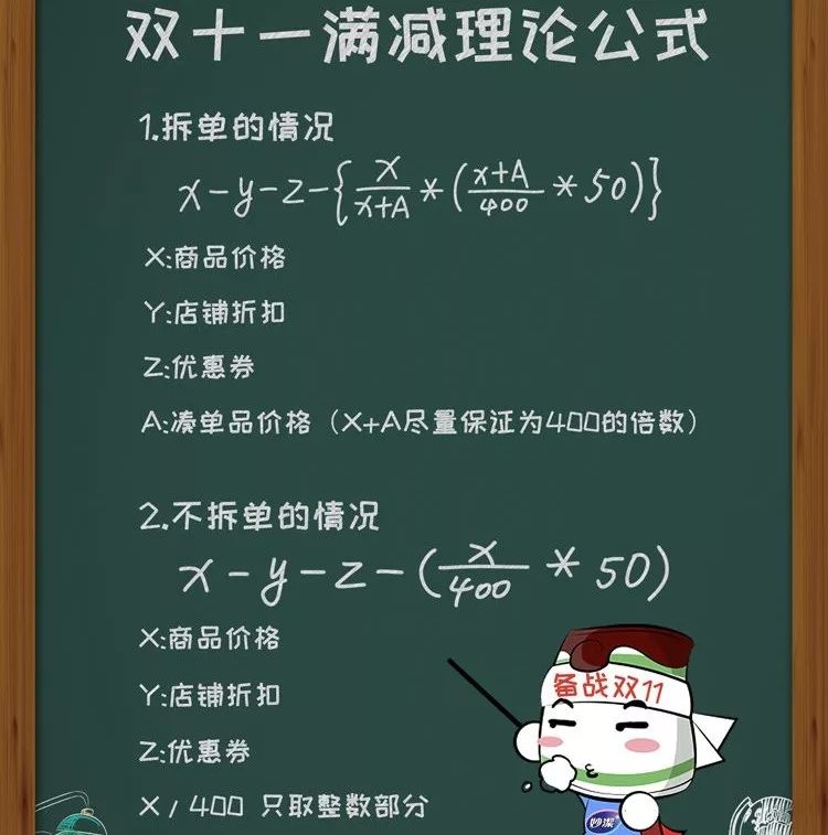 表面光鲜亮丽的时装编辑们，背地里竟然都在买这些？
