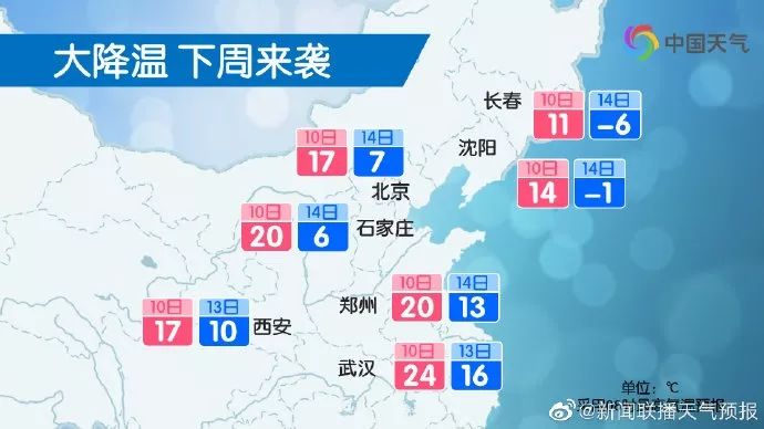 双11快递物流高峰,双11气温大回暖