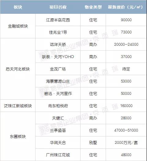 血拼双12活动,血拼双11