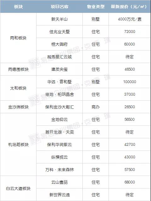 血拼双12活动,血拼双11