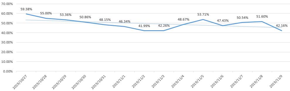分析师观点谨防市场再次宽幅震荡,股市行情震荡徘徊继续蓄势