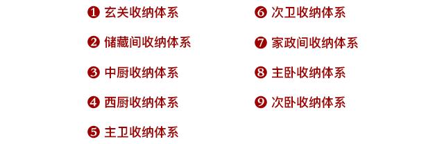 万科90后,万科西华府洋房最新价格