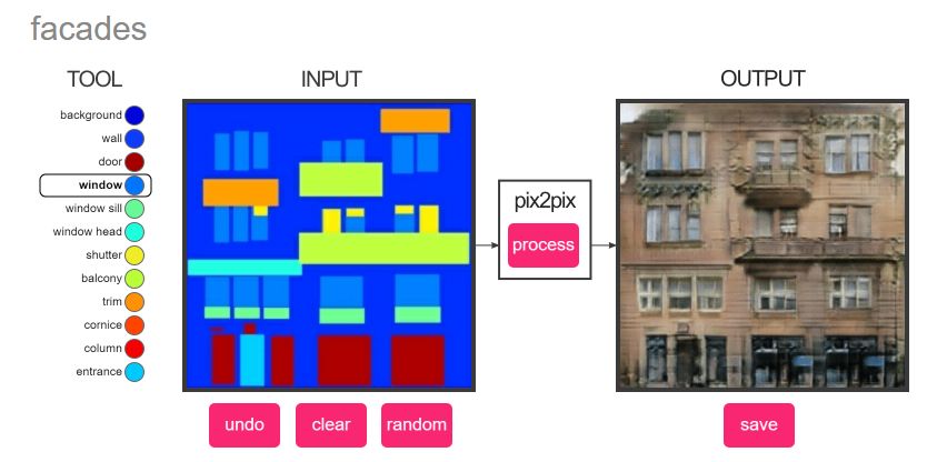 怎样制作一个令人上瘾的游戏,可以自造技能的游戏