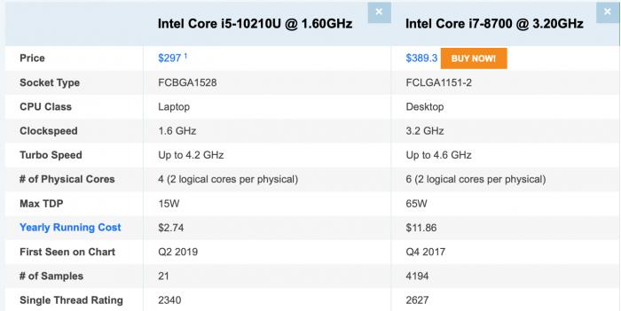 联想lenovoyogac740测评,联想yoga730手写笔评测