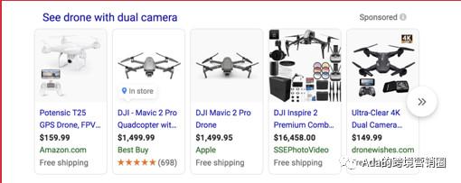 谷歌购物广告多久才有效果,谷歌购物广告投放要求