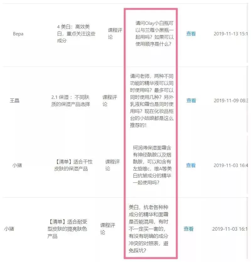 护肤品搭配公式,最佳成分护肤品搭配表