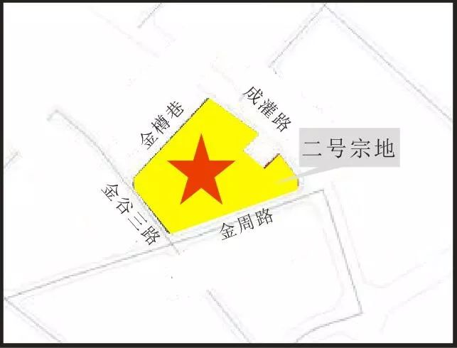 成都土拍最新消息今天时间表,成都土拍集中2021第三次青白江