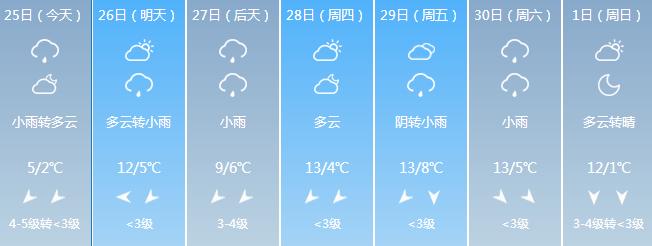 听见江宁|官宣！我区9园获评“江苏省优质幼儿园”，你家附近有吗？