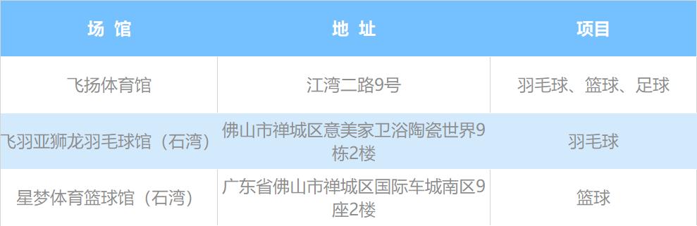 携号转网、垃圾分类新标准...明天起，这些新规将影响你的生活