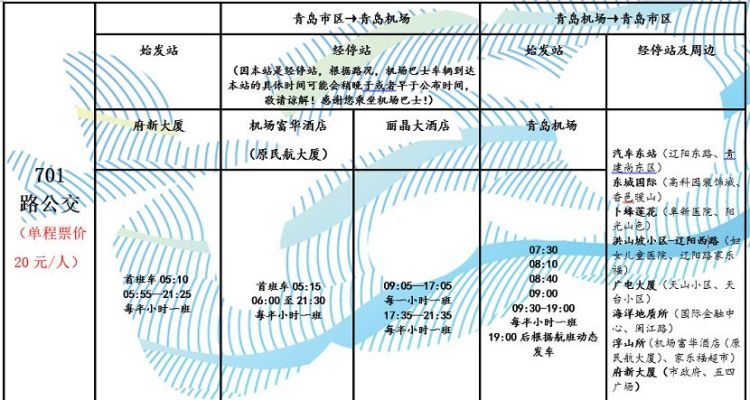 青岛胶东机场巴士706站点位置,诸城到青岛机场的大巴发车时刻表
