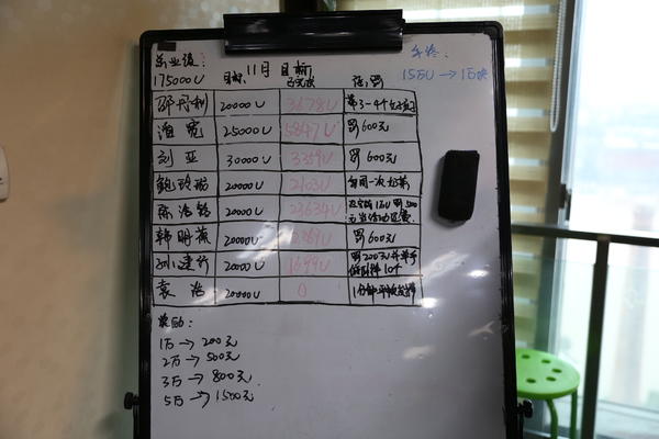 跟着大师炒股,炒黄金诈骗案两年了未破案