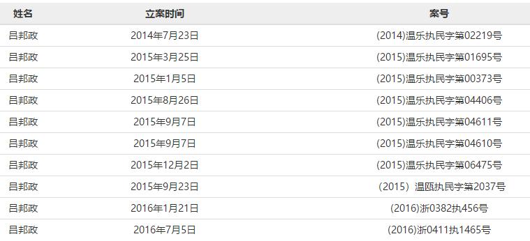 21亿私募爆雷后续,私募基金爆雷已判决的有多少