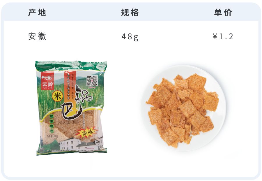 网上购买哪种锅巴又好吃又便宜,网购48款锅巴