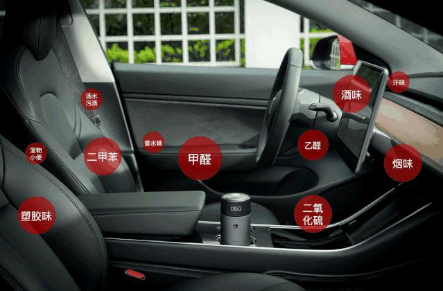 老司机停车技巧现实生活中,车内去除甲醛最有效的方法