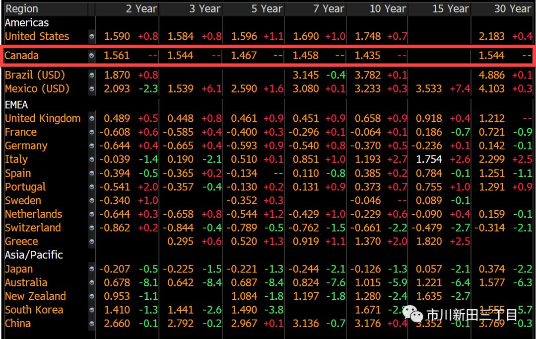鍋氱┖鍔犳嬁澶ф埧鍦颁骇甯傚満,鍋氱┖鍔犲厓